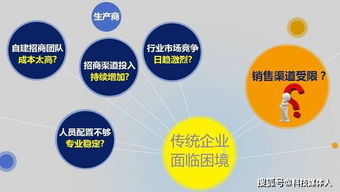 传统营销模式的局限与转型之路 对企业发展的影响及策划新思