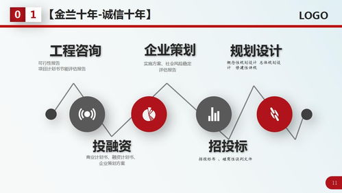 河南焦作概念性规划与市场营销策划服务深度解析